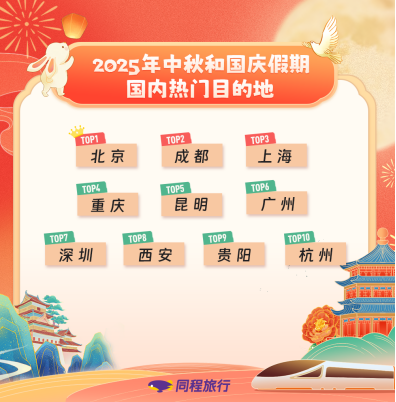 丰益国际 重报观察｜山水清欢秋韵浓，解锁重庆秋季旅游新趋势