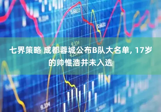 七界策略 成都蓉城公布B队大名单, 17岁的帅惟浩并未入选